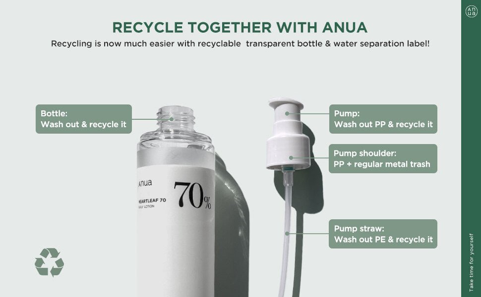 ANUA Heartleaf 70% Daily Lotion - Koreancosmetic