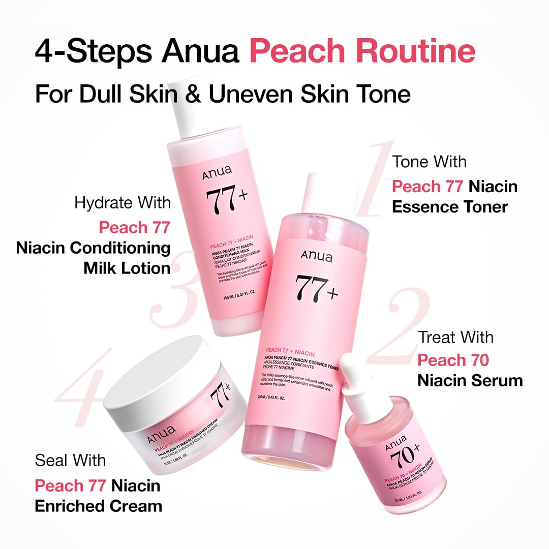 ANUA Peach 77% Niacin Conditioning Milk (150ml) - Koreancosmetic