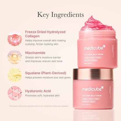 Medicube Ultimate Skincare Bundle (8 - Piece Set) - Koreancosmetic