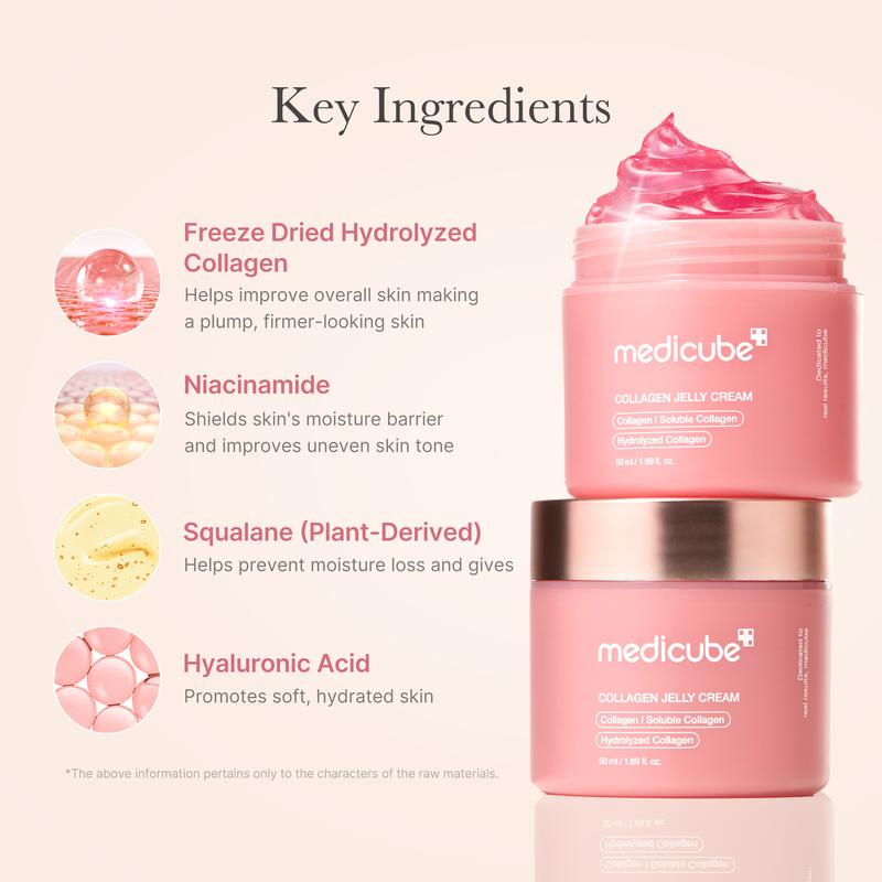 Medicube Ultimate Skincare Bundle (8-Piece Set)
